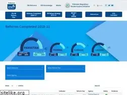Sites similar to pakistandoingbusiness.com