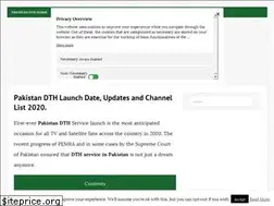 Sites similar to pakistandth.com