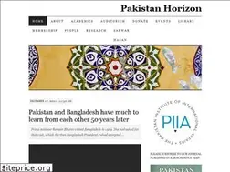 Sites similar to pakistanhorizon.wordpress.com