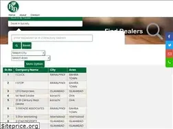 Sites similar to paklanddirectory.com.pk