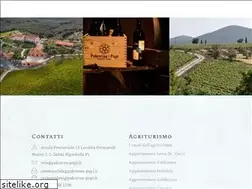 Sites similar to pakravan-papi.it