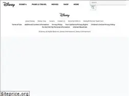 Sites similar to palacepets.com