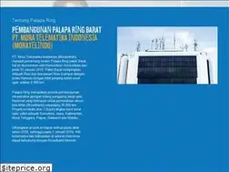 Sites similar to palaparing.id