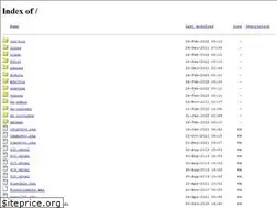 Sites similar to palayesh-ab.com