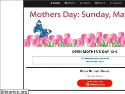 Sites similar to palazzodibocce.com