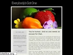 Sites similar to pale-cloud.com