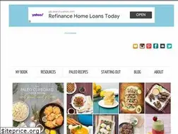 Sites similar to paleocupboard.com