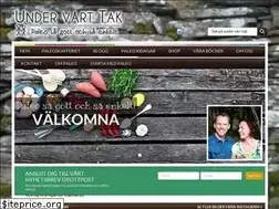 Sites similar to paleoskafferiet.se