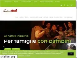 Sites similar to palermobimbi.it