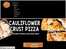 Sites similar to paliosazle.com