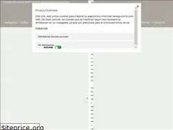 Sites similar to palisandro-interiorismo.es