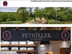 Sites similar to palivor.com