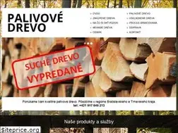 Sites similar to palivovedrevo.sk