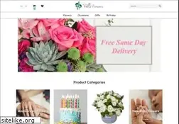 Sites similar to palizgol.com
