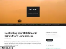 Sites similar to pallavivyas.in