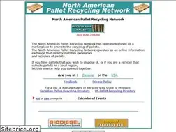 Sites similar to palletbuyersguide.com