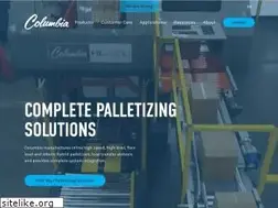 Sites similar to palletizing.com