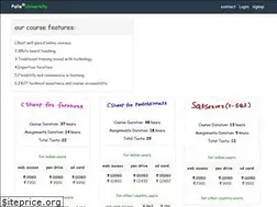 Sites similar to palleuniversity.com