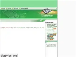 Sites similar to palm.com.ua