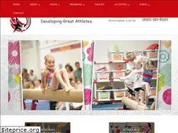 Sites similar to palmersgymnastics.com