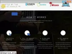 Sites similar to palmettowebdesign.com