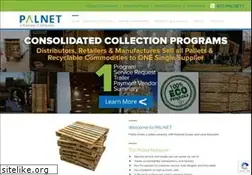 Sites similar to palnetusa.com