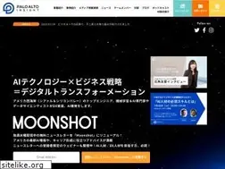 Sites similar to paloaltoinsight.com
