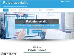 Sites similar to palveluvertailu.com