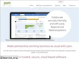 Sites similar to pam-it.com