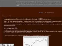 Sites similar to pamansaham.blogspot.com