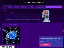 Sites similar to pamel.hr