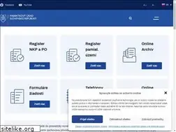 Sites similar to pamiatky.sk