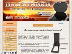 Sites similar to pamjatnik.net