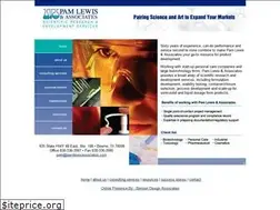 Sites similar to pamlewisassociates.com
