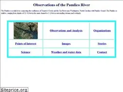Sites similar to pamlicoriver.org