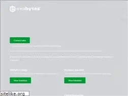 Sites similar to pamperzone.com.my