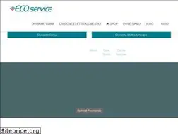 Sites similar to pampinella.it