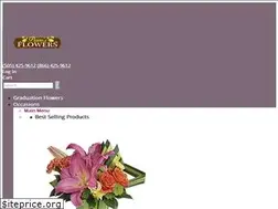 Sites similar to pamsflowershop.com
