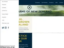 Sites similar to pamunewzealand.com
