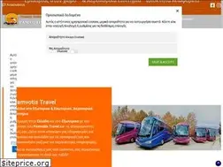 Sites similar to pamvotistravel.gr