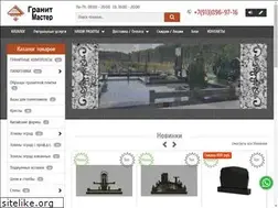Sites similar to pamyatnik-kupit.ru