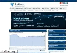Sites similar to panabolsa.com