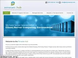 Sites similar to panaceahub.net