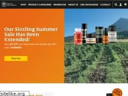 Sites similar to panacealife.com