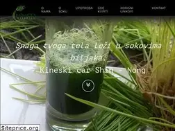 Sites similar to panaceanaturale.rs