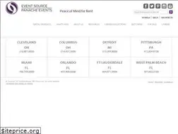 Sites similar to panacheevents.com