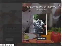 Sites similar to panachenashville.com