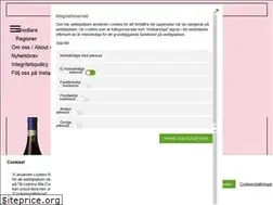 Sites similar to panachesweden.se