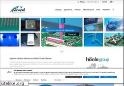 Sites similar to panacol.com