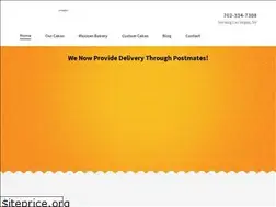 Sites similar to panaderialaestrellalv.com